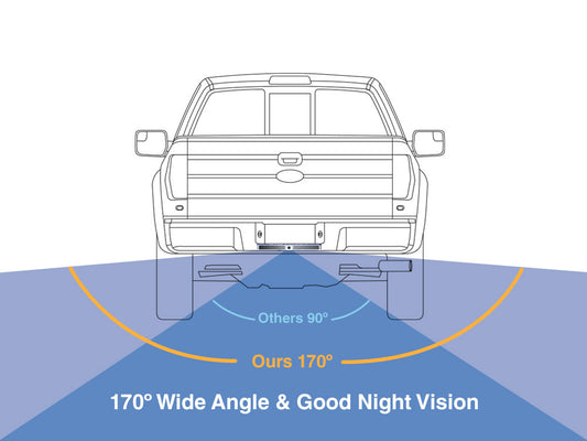 170 degree wide angle rear view camera with good night vision